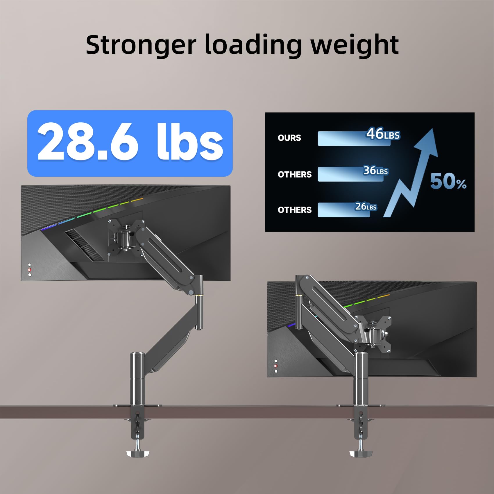 Office Object™ Single Screen Arm