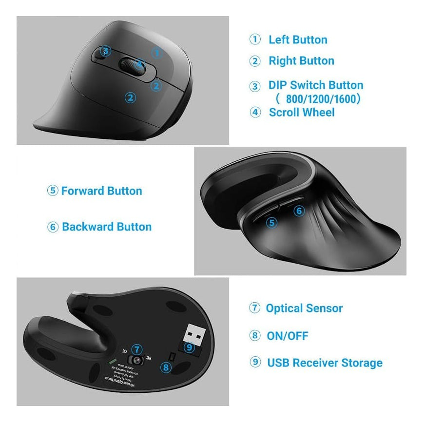 Office Object™ U2 Vertical Wireless Mouse