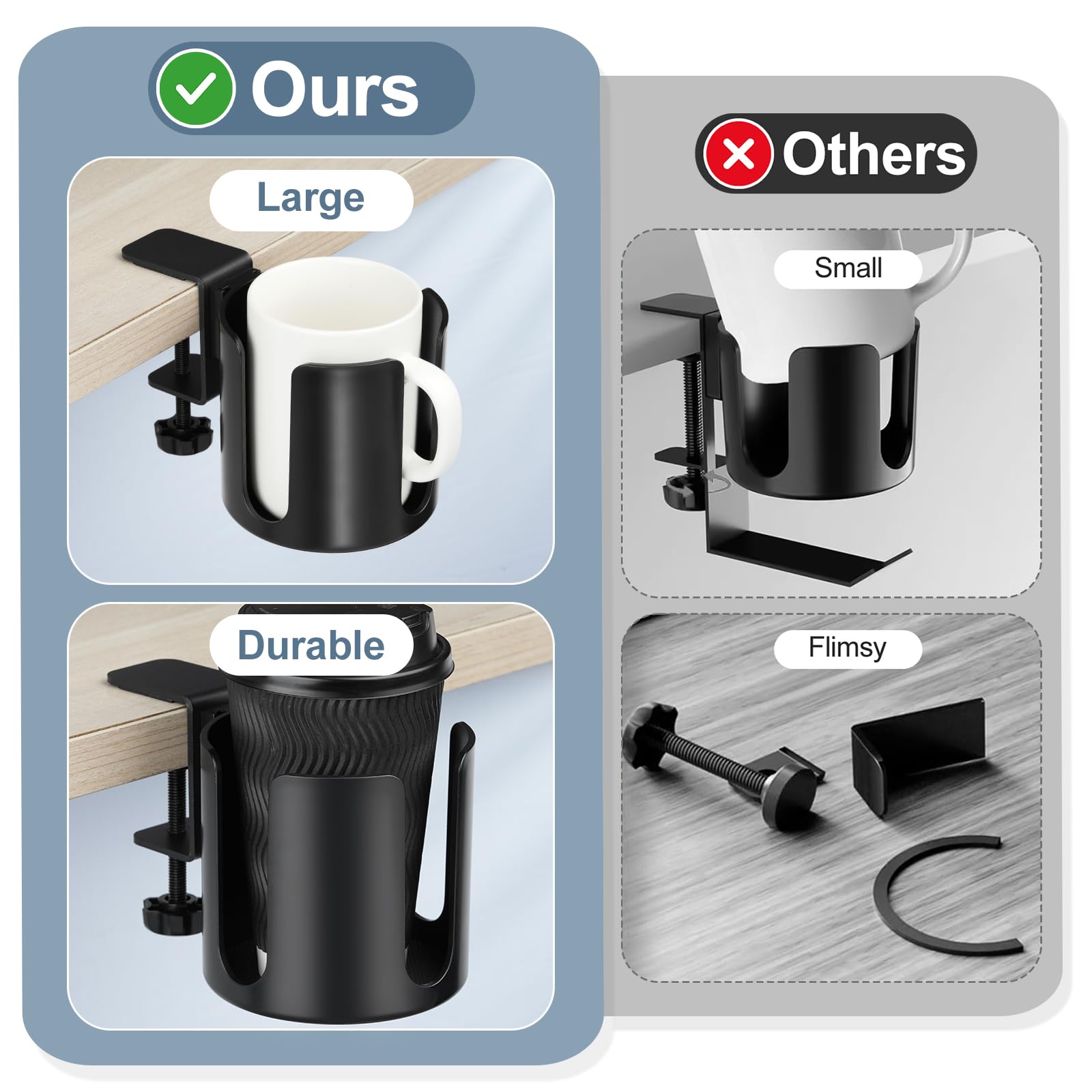 Rotating Desk Cup Mount